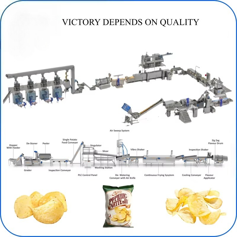 Sistema di Produzione di Patat - Food Snacks Business recensione e prezzo