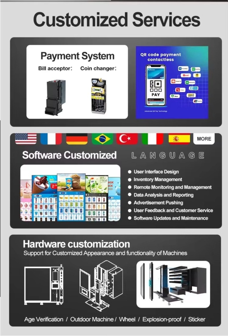 Distributore Automatico di Bev - Food Snacks Vending Machine recensione e prezzo